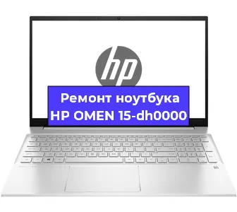 Чистка от пыли и замена термопасты на ноутбуке HP OMEN 15-dh0000 в Ростове-на-Дону